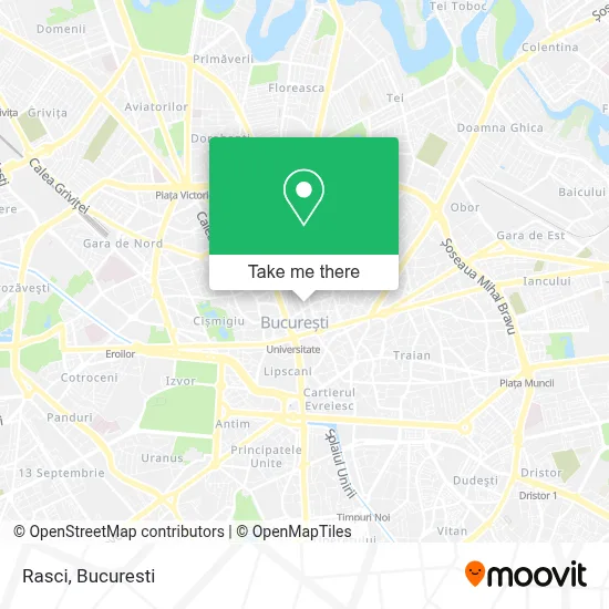 Rasci map