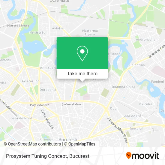 Prosystem Tuning Concept map