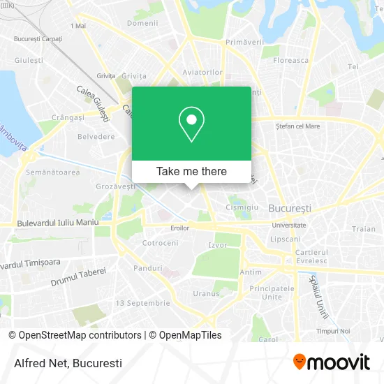Alfred Net map