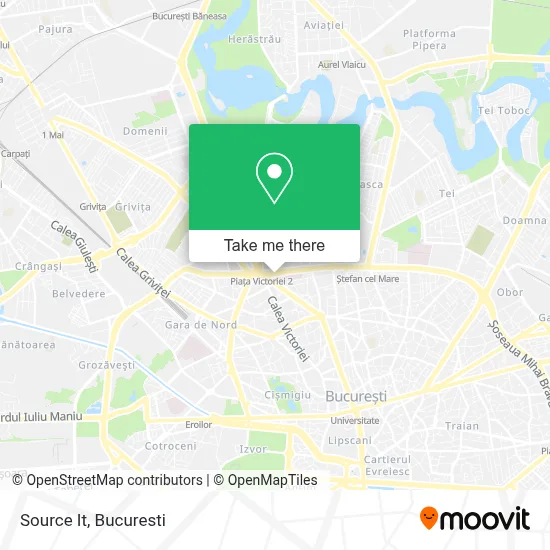 Source It map