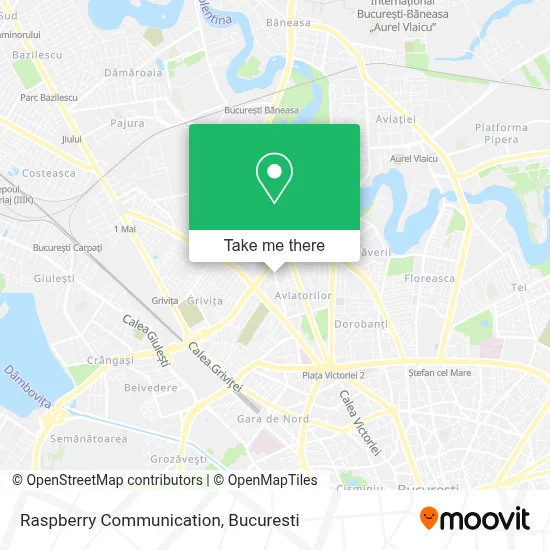 Raspberry Communication map