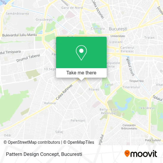 Pattern Design Concept map