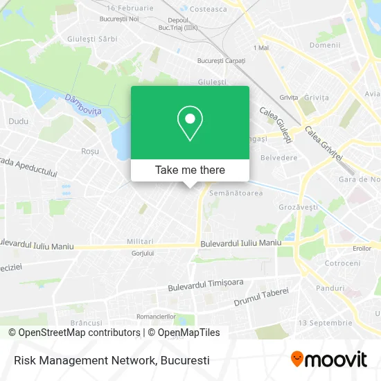 Risk Management Network map