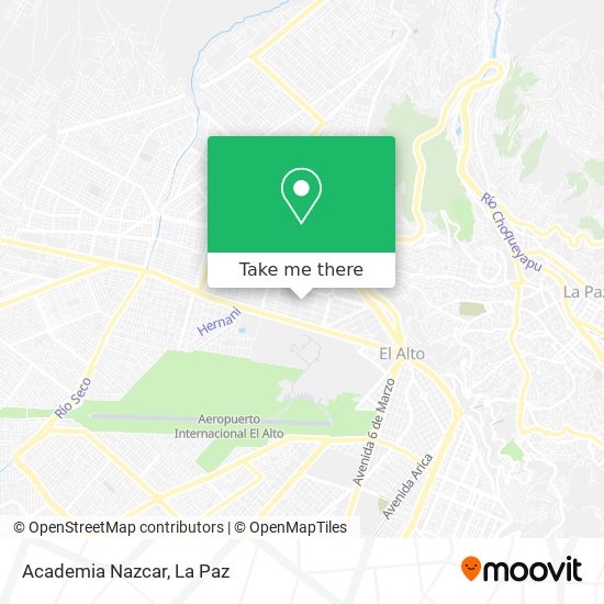 Academia Nazcar map