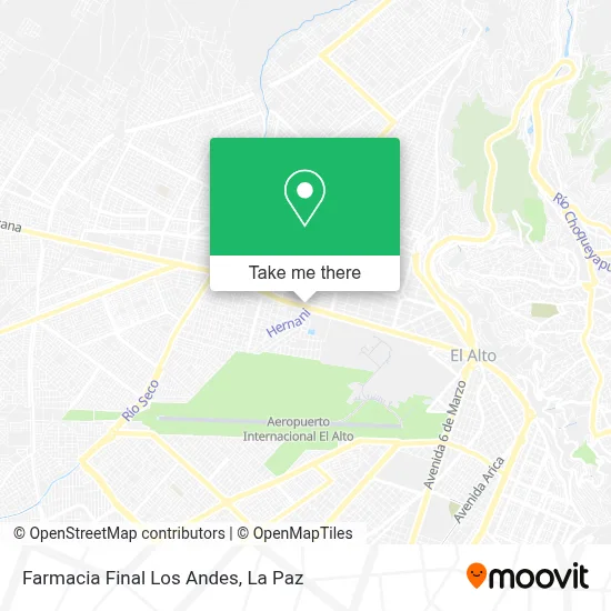 Farmacia Final Los Andes map
