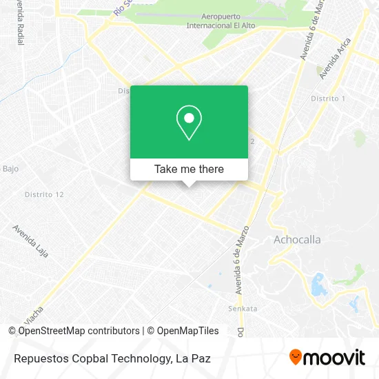 Repuestos Copbal Technology map