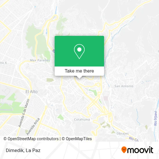 Dimedik map