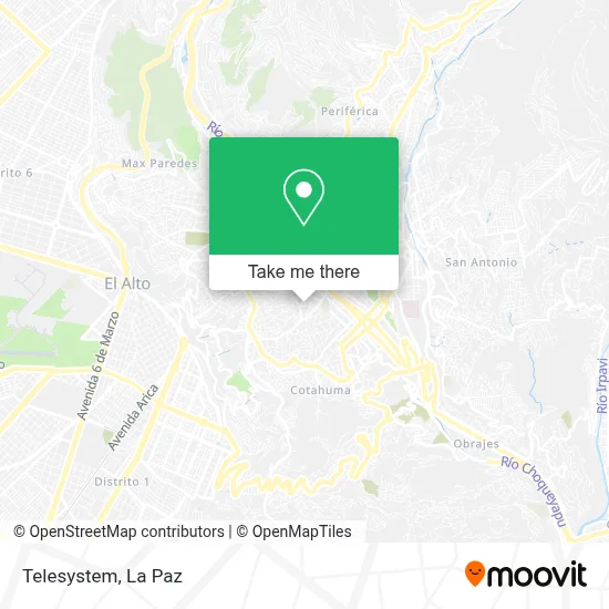 Telesystem map