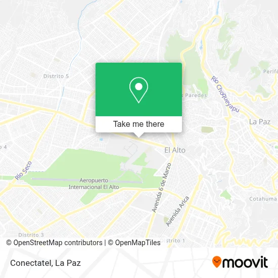 Conectatel map