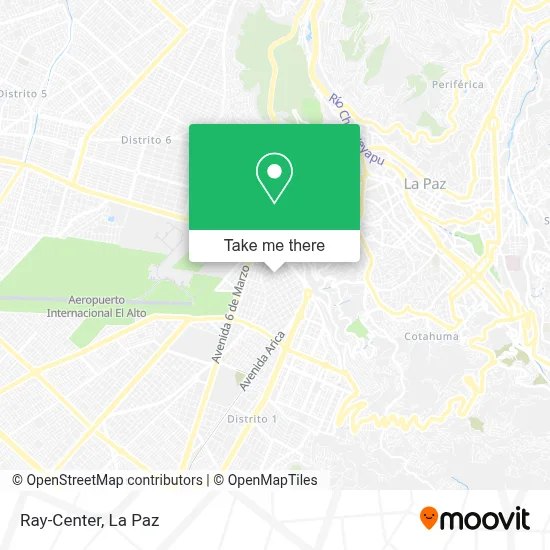 Ray-Center map