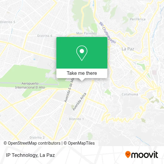 Ip Technology map