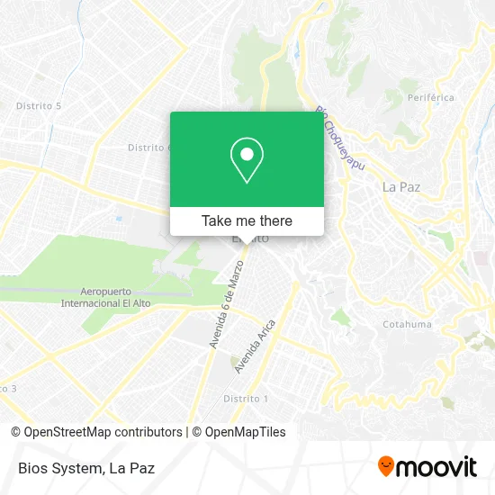 Bios System map