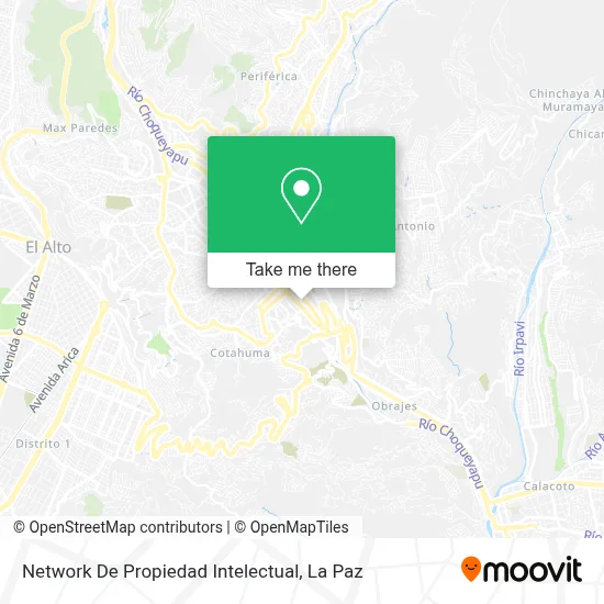 Network De Propiedad Intelectual map