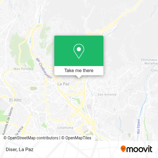 Diser map