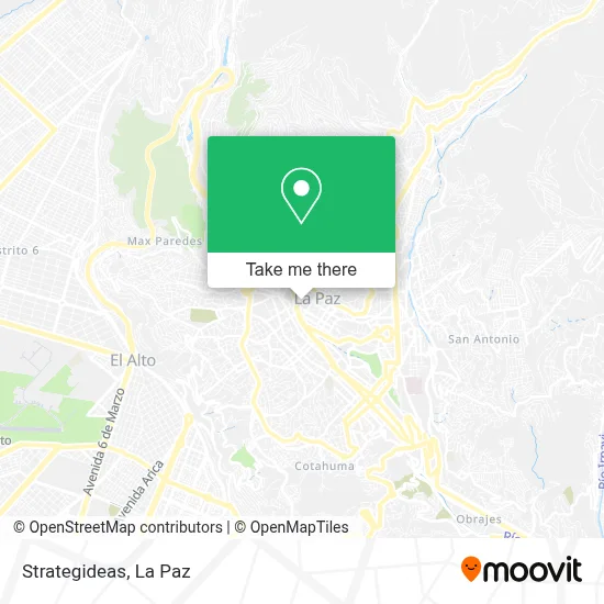 Strategideas map