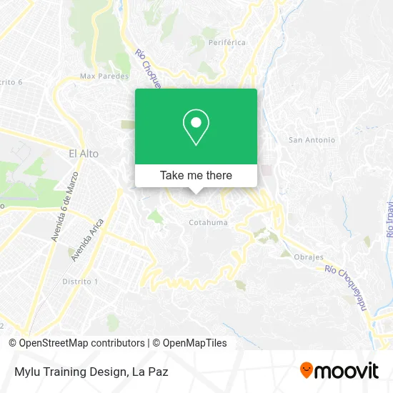 Mylu Training Design map