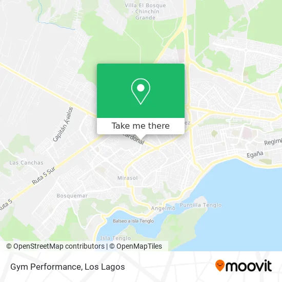 Gym Performance map