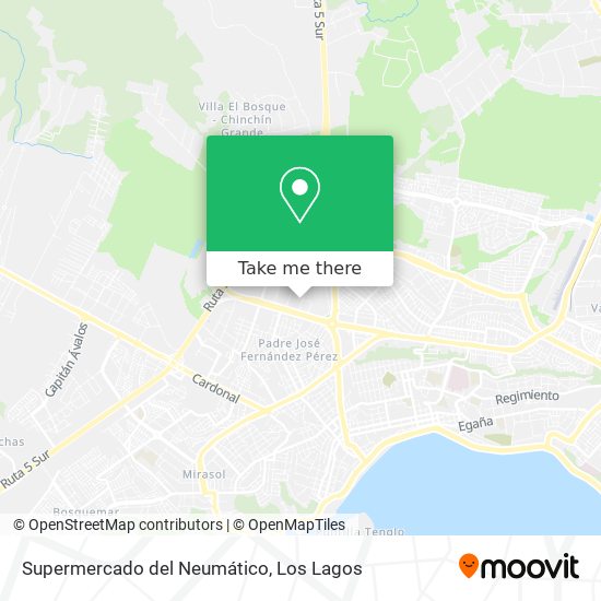 Mapa de Supermercado del Neumático