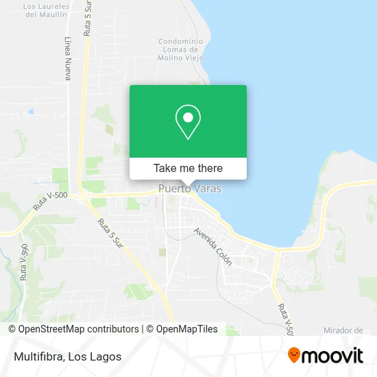 Multifibra map