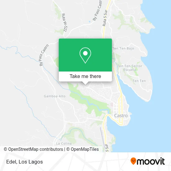 Edel map