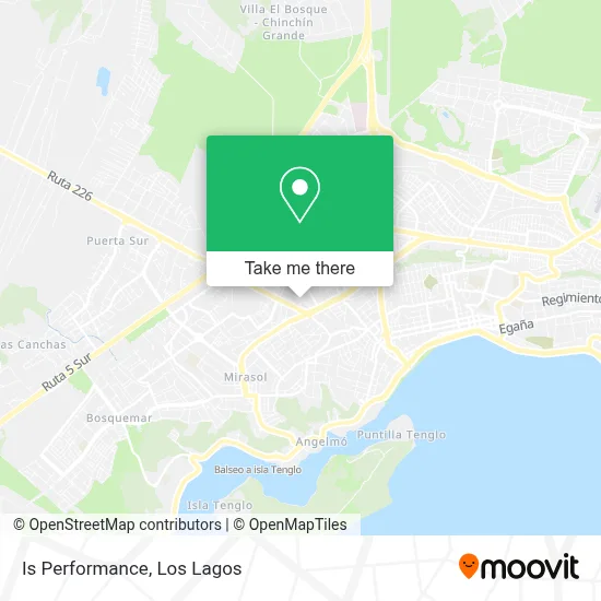 Is Performance map