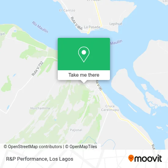 R&P Performance map