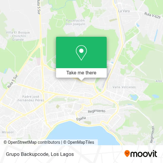 Grupo Backupcode map