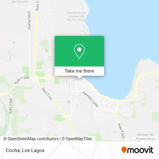 Cocha map