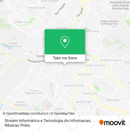 Stream Informatica e Tecnologia da Informacao map