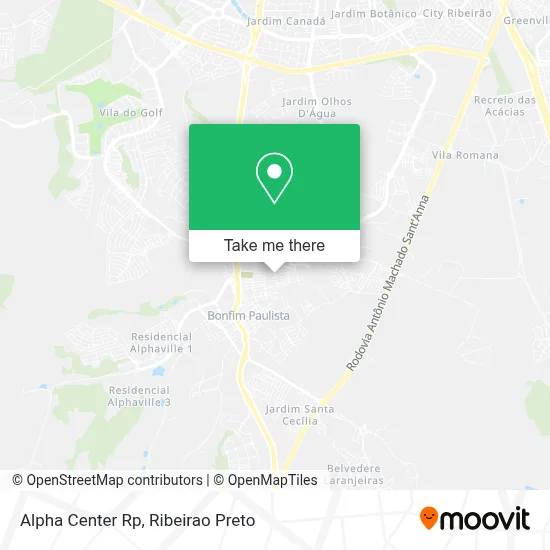 Alpha Center Rp map