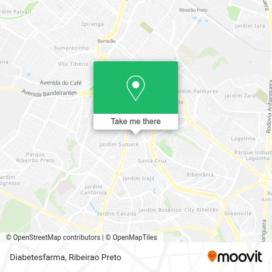 Diabetesfarma map