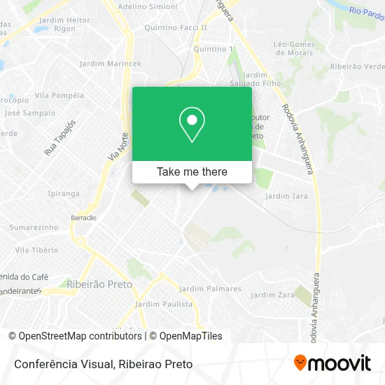 Conferência Visual map
