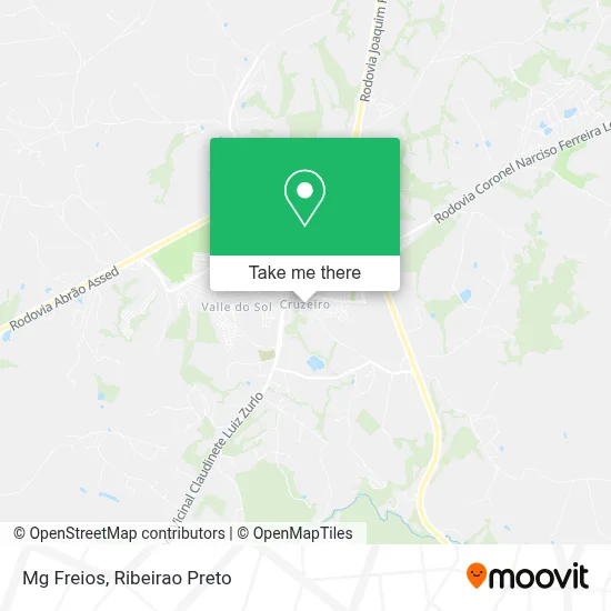 Mg Freios map