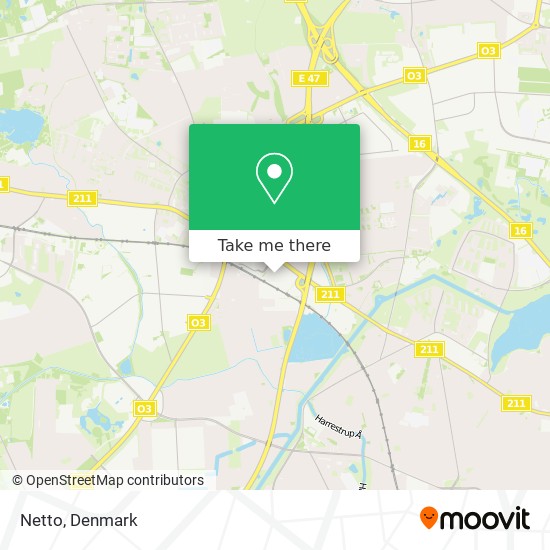 Netto map