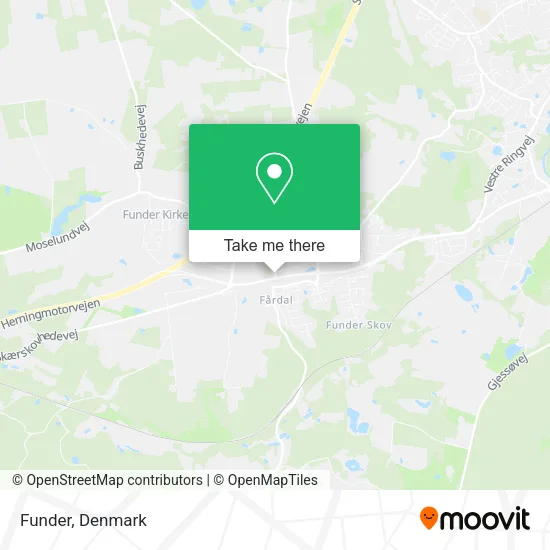 Funder map