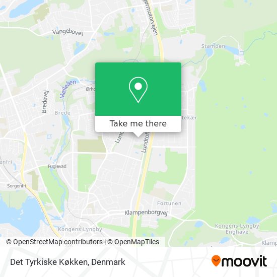 Det Tyrkiske Køkken map