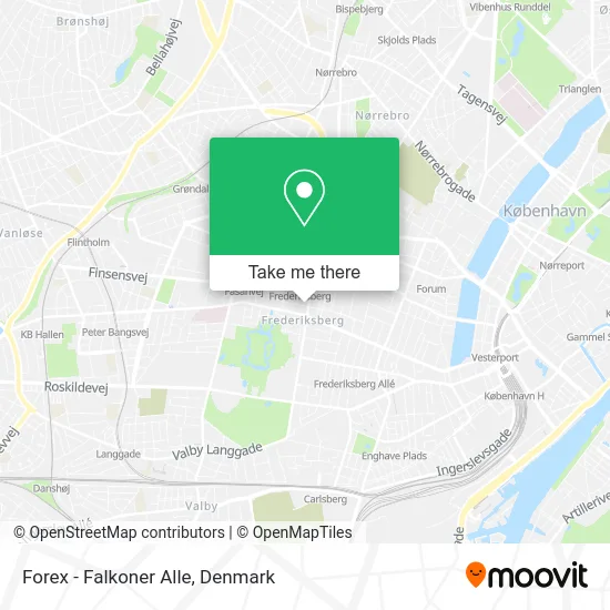 Forex - Falkoner Alle map