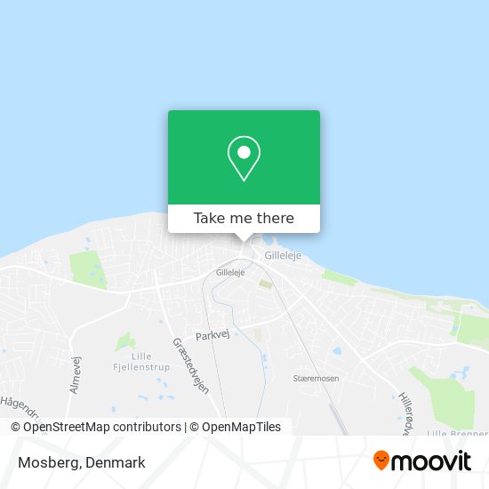 Mosberg map