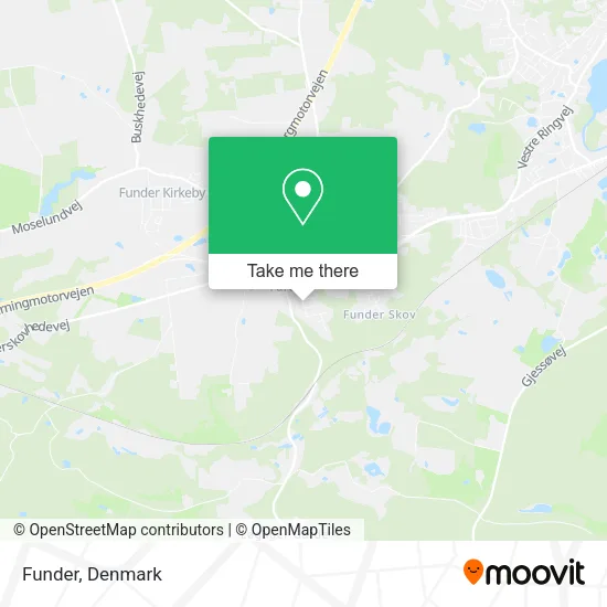 Funder map