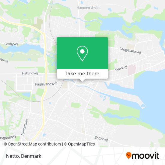 Netto map