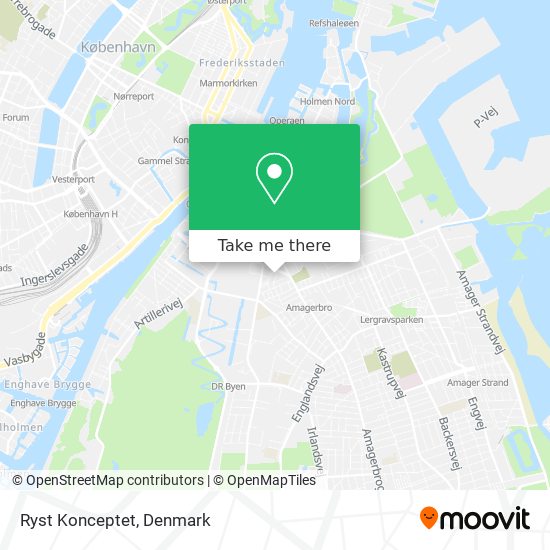 Ryst Konceptet map