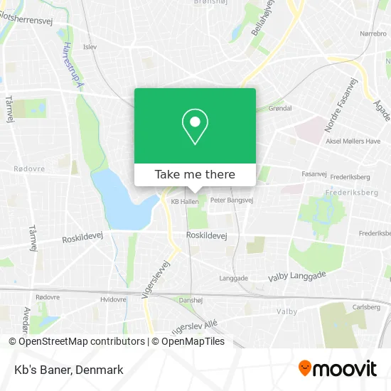 Kb's Baner map