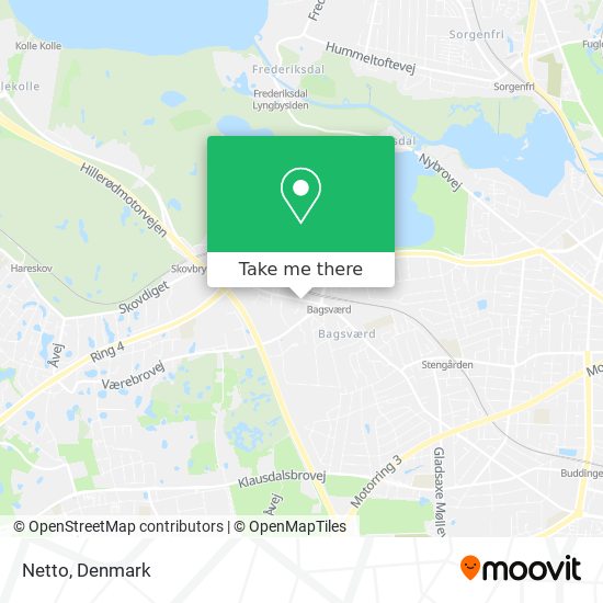 Netto map