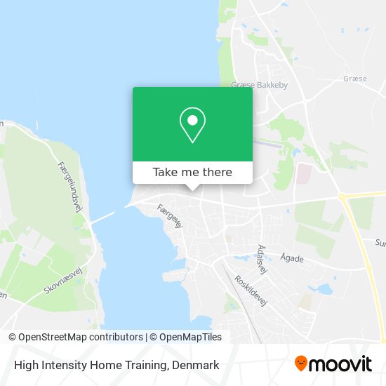 High Intensity Home Training map