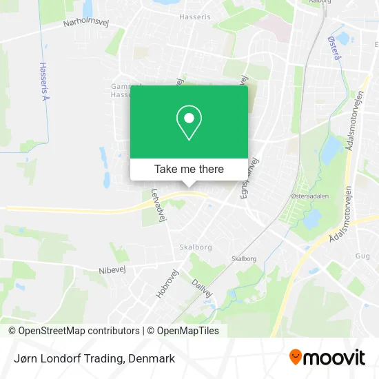 Jørn Londorf Trading map