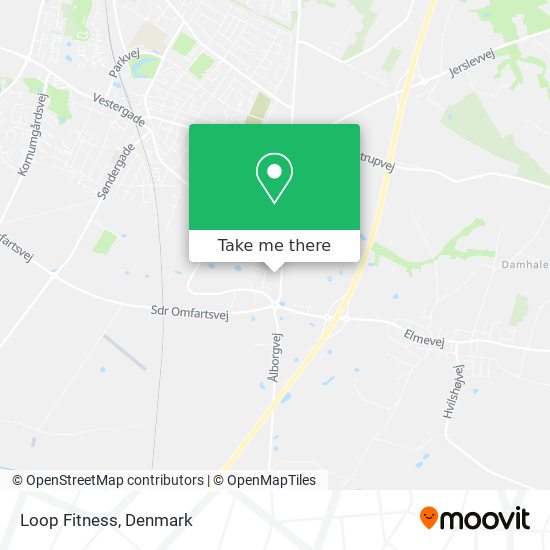 Loop Fitness map