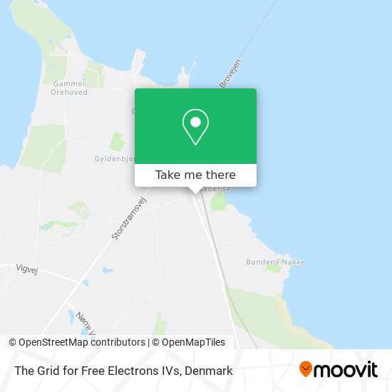The Grid for Free Electrons IVs map