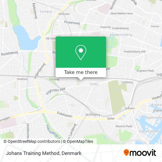 Johans Training Method map