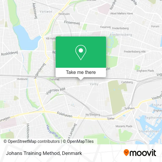 Johans Training Method map