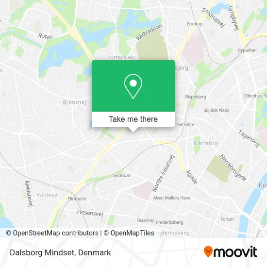 Dalsborg Mindset map